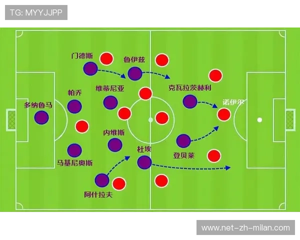 若荷兰遇英格兰，边后卫对位或成胜负手
