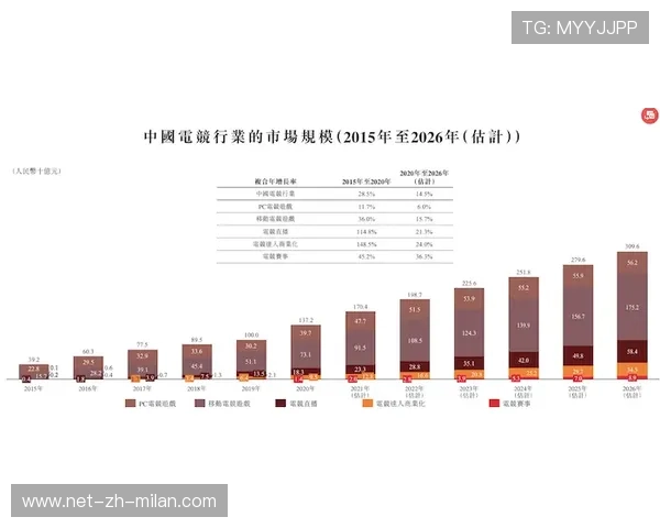 体育赛事商业化与公益属性平衡成为重点